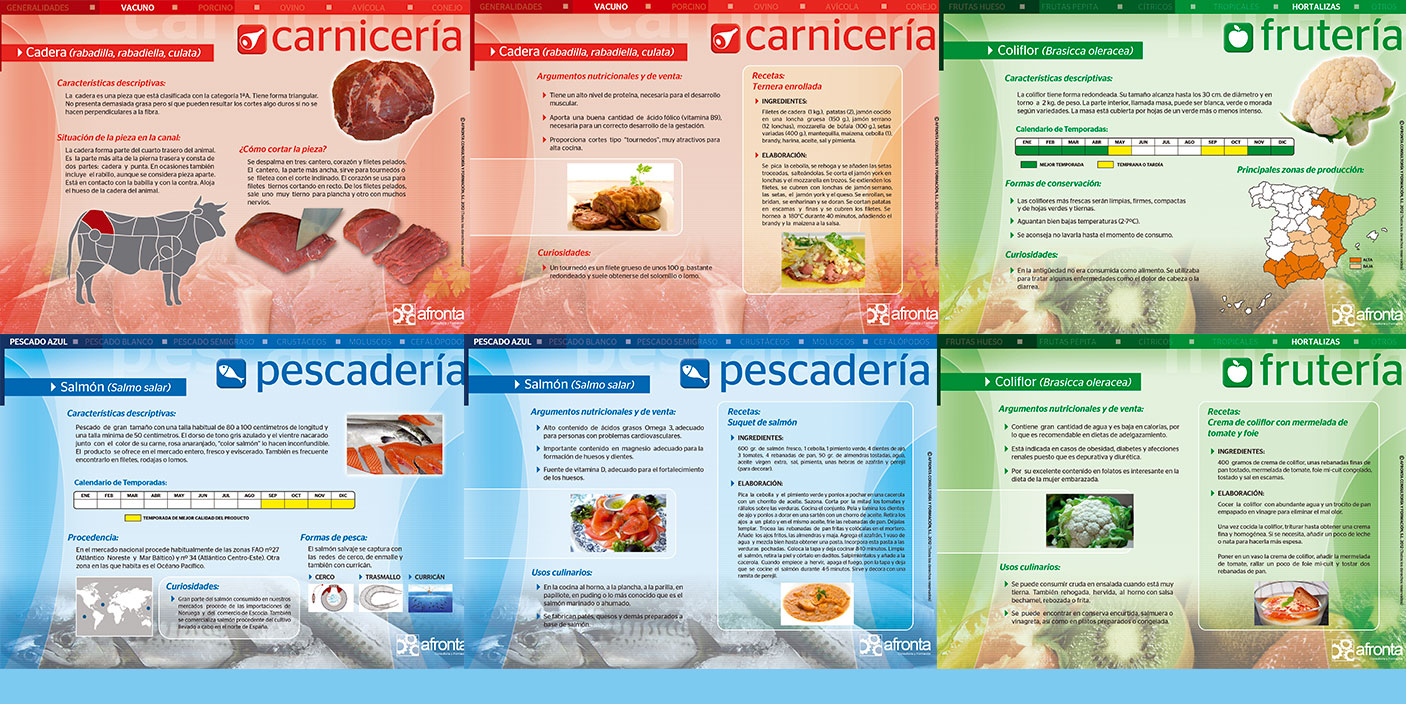 cursos pescadería - cursos carnicería - cursos frutería